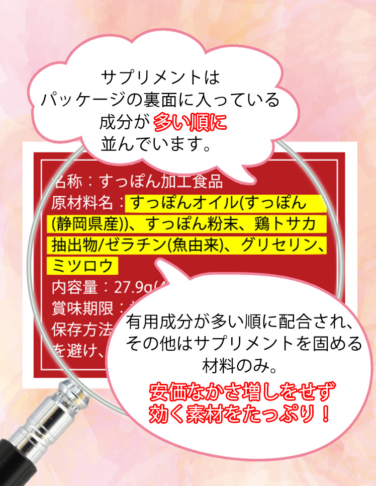 パッケージの裏面